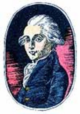 First balloon flight in America