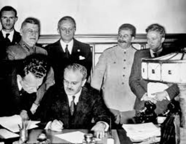 Nazi Soviet Anti-Aggression Pact
