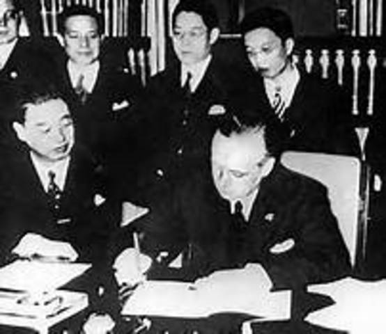 Nazi Soviet Anti -Aggression Pact