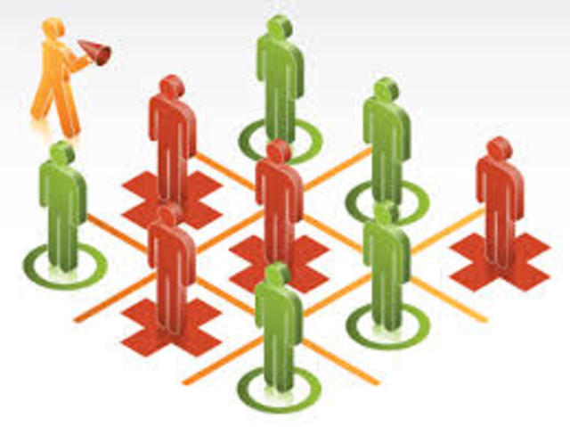 "Research Center" of Group Dynamics" fundado por Kart Levin en el M.I.T. (EUA)