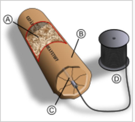 Dynamite, Alfred Nobel