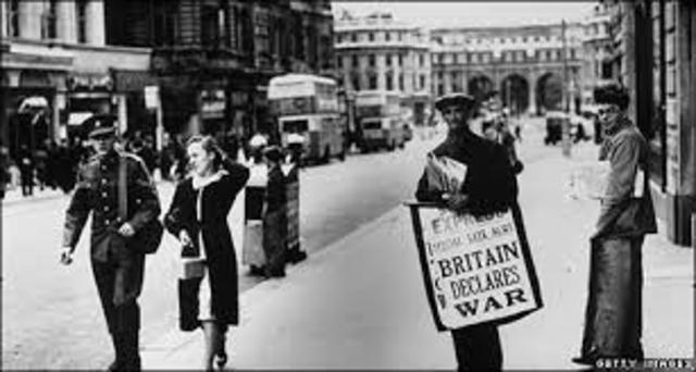 Hitler Invades Poland