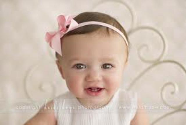 7 months Physical, Gross-motor, Fine-motor, and Cognitive development