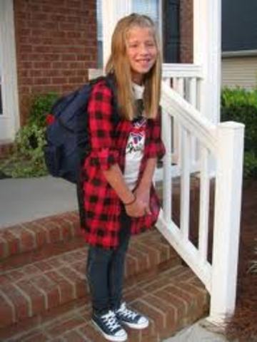 Entered Middle School