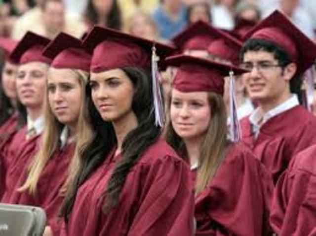 Graduated High School