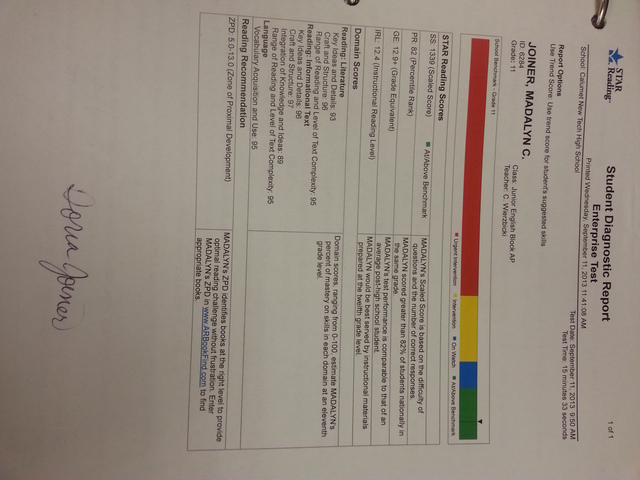 Student Led Conference