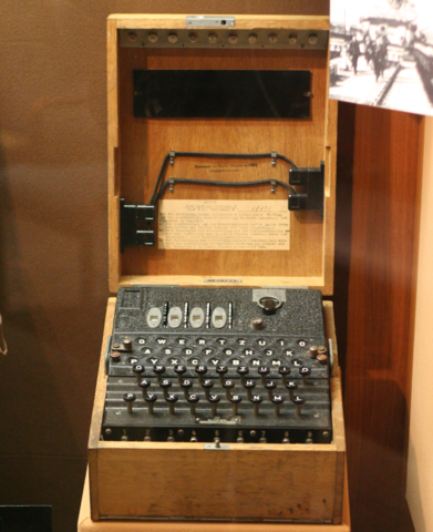 Enigma Machine used in Britain