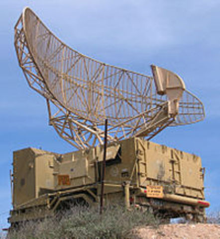 Radar (Radio Detection and Ranging)