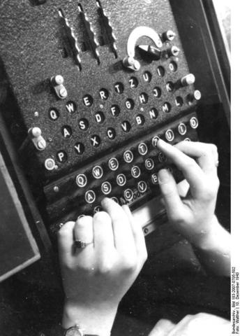 Enigma machine used in Britain