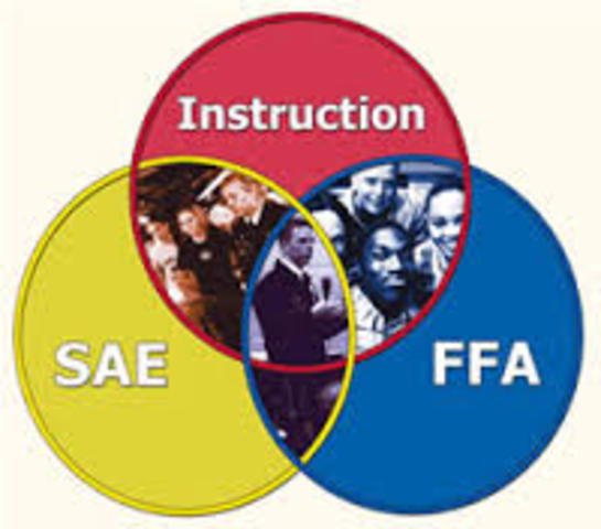 FFA becomes national organization