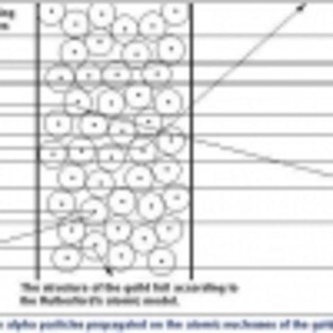 Tuumade kindlakstegemine