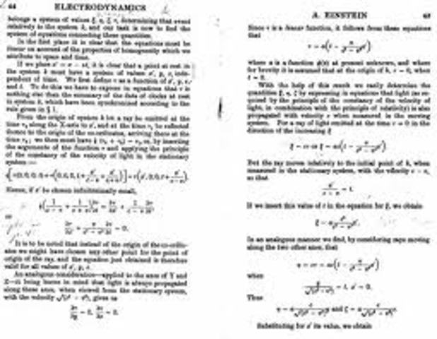 Albert Einstein avaldab kolm artiklit: esimene väidab, et Browni liikumine kinnitab aatomite olemasolu; teine väidab, et fotoefekt kinnitab footonite olemasolu; kolmas räägib erirelatiivsusest.