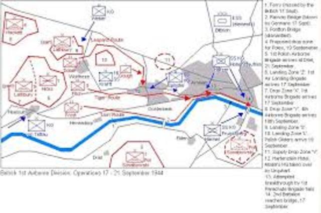 Operation Market Garden