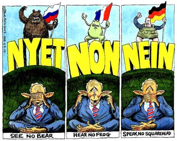 Russia and France Siding Against Germany