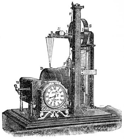 John Milne leiutab seismograafi.