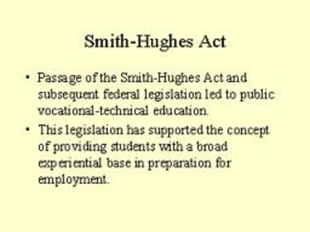 Smith-Hughes act to fund vocational education