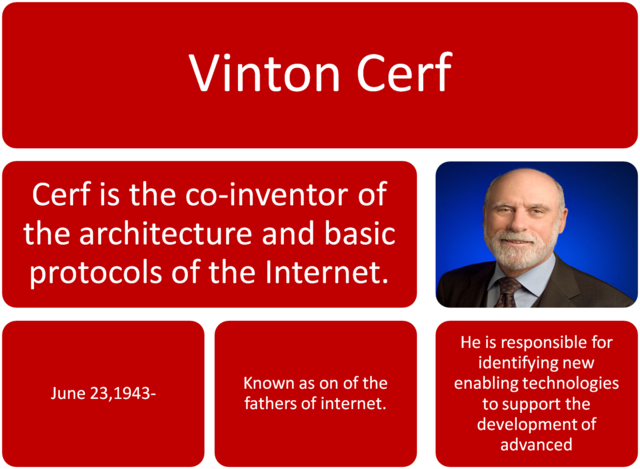 Vinton Cerf