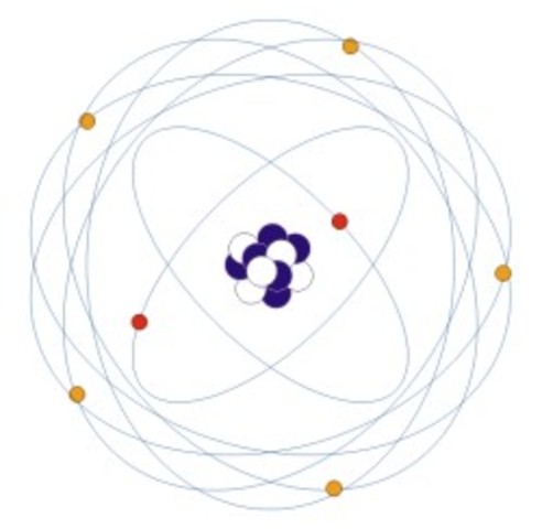 Aatomi tuuma avastus