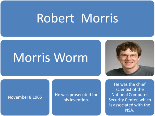 Robert Norris