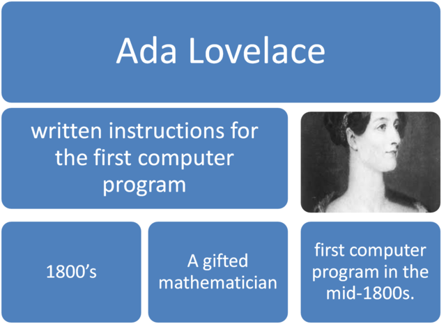 Ada Lovelace