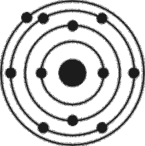 Ernest Rutherford- planetaarne aatomimudel