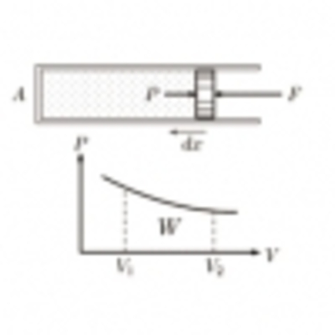Kelvin sõnastab termodünaamika teise seaduse