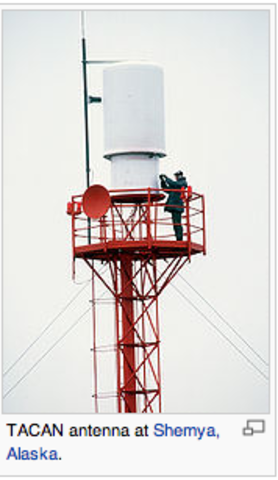 Tactical Air Navigation System