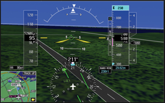 Radar Navigation