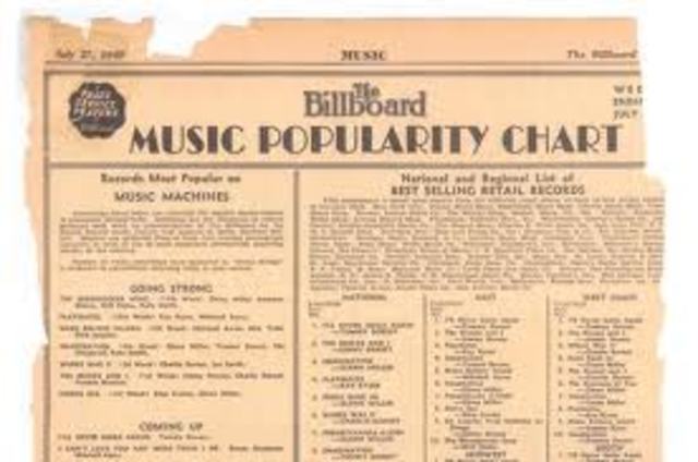 First Music Chart in U.S