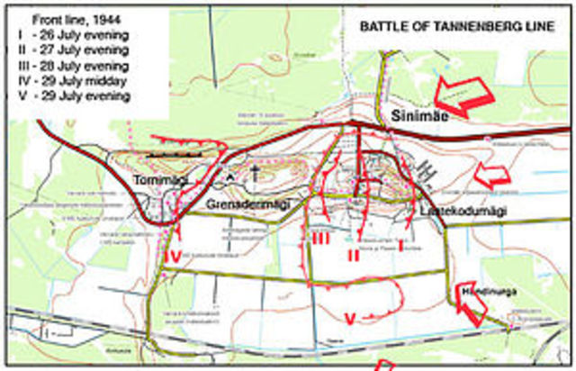 Battle of Tannenberg
