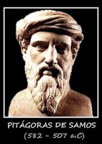 Pitagoras de Samos