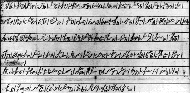 Sequoyah Writes Cherokee Language