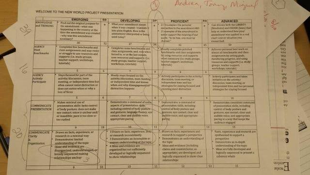 WELCOME to the "NEW WORLD" Reflection