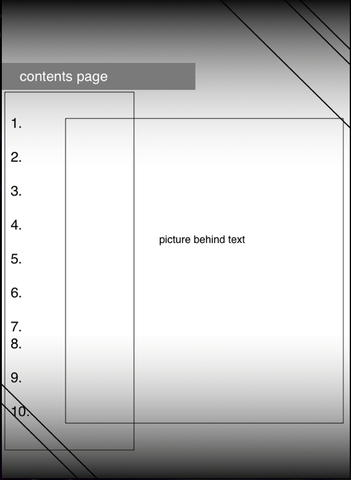 School Magazine Research