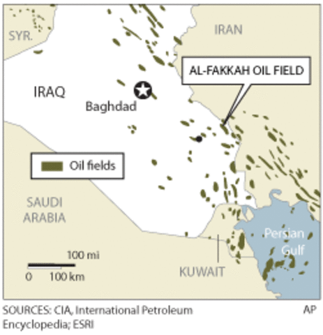 Iraq Territorial Disputes