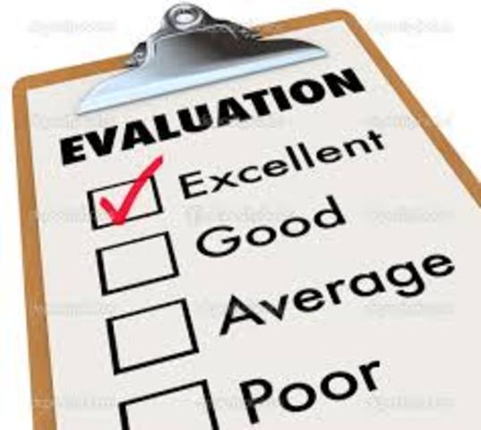 Publishing - Self Evaluation