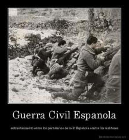 Comienza la guerra civil Española