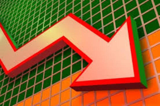 Start of the Long Depression