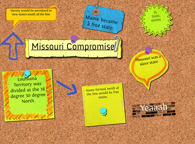 Missouri Compromise