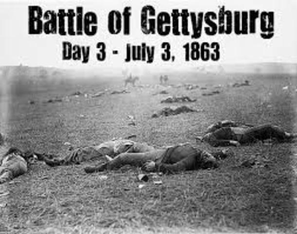 Battle of Gettysburg Day 3