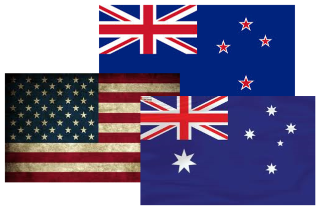 Relationship with United States