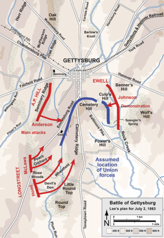 Second day of the Battle of Gettysburg