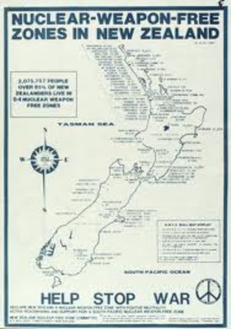 Anti-nuclear measures