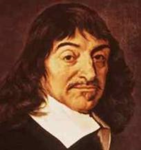 Rene Descartes' view