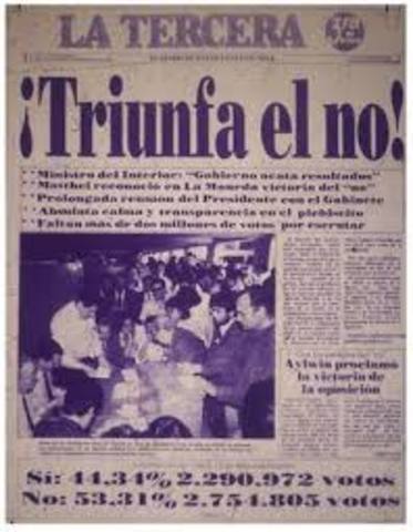 Rotundo no a Pinochet