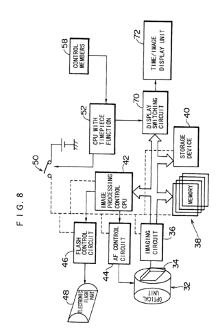 Wrist-carried camera and Watch-type information equipment