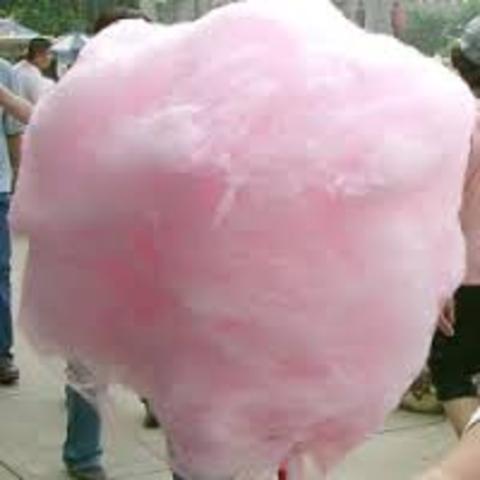 More Introduction of Cotton Candy