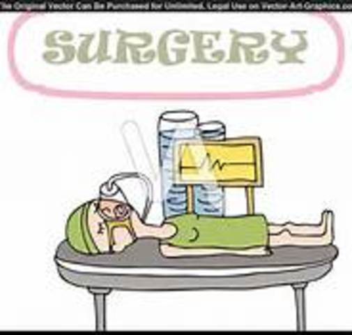 3rd Defining Moment In Life