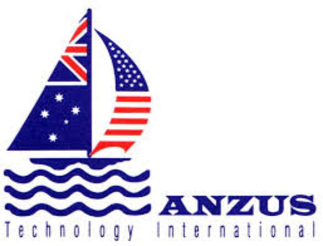 ANZUS