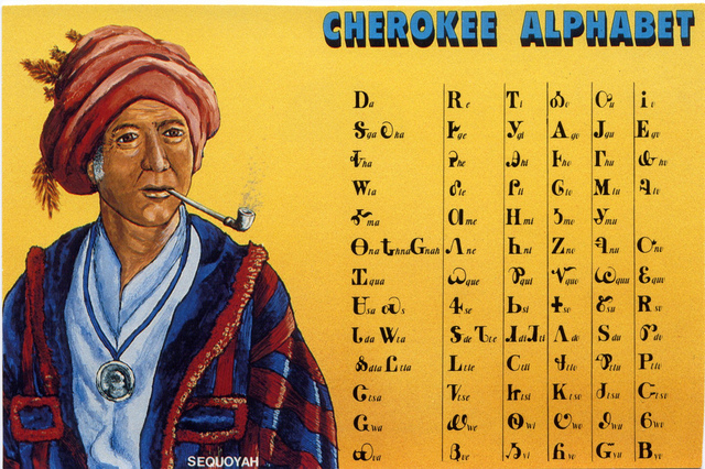 Sequoyah and the Cherokee Syllabary